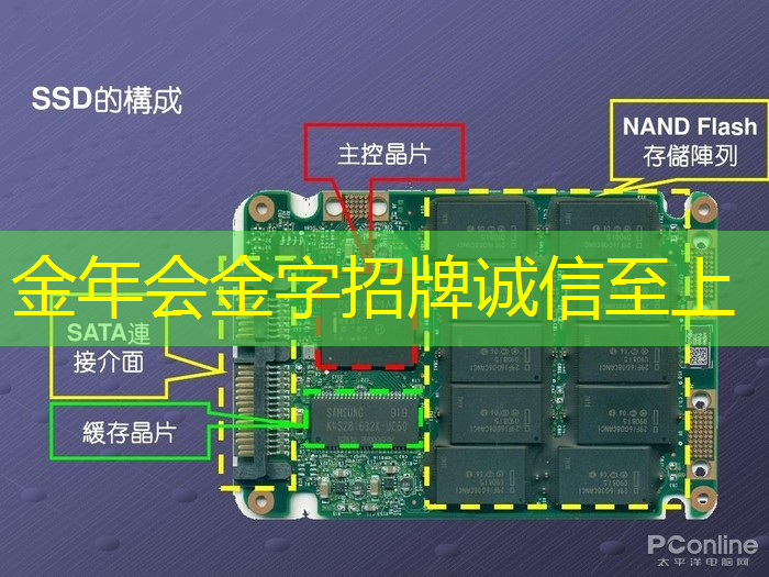 金年会:进入新纪元:探索四维投影和四维智慧的无限可能性 金年会:进入新纪元:探索四维投影和四维智慧的无限可能性