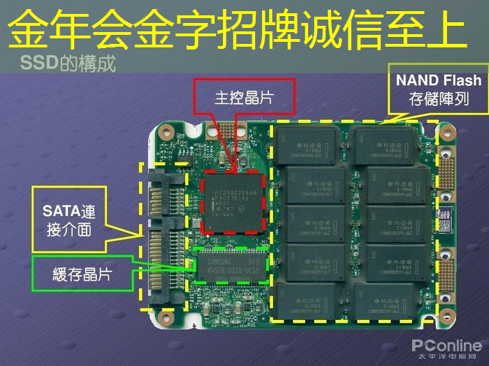 金年会:工作轻松愉快!无线投屏器教你如何投屏和同屏 金年会:工作轻松愉快!无线投屏器教你如何投屏和同屏