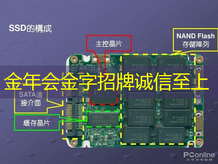 金年会：重庆智能工厂物流规划咨询项目