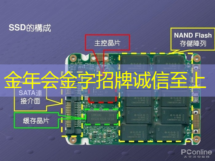 金年会:火石工业互联网平台有哪些 金年会:火石工业互联网平台有哪些