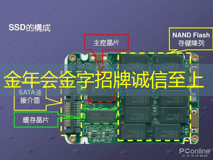 金年会:数字化智慧能源软件是什么 金年会:数字化智慧能源软件是什么
