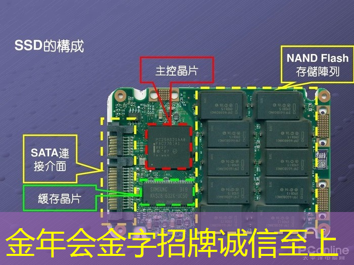 金年会:数字能源工程师属于什么岗位 金年会:数字能源工程师属于什么岗位
