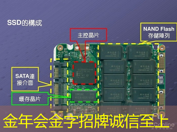 金年会:数字化智慧城市软件有哪些 金年会:数字化智慧城市软件有哪些