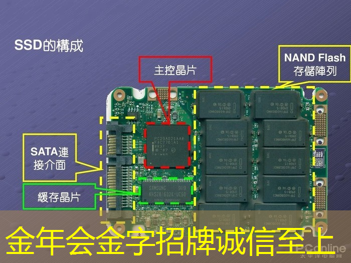 金年会：未来已来！智慧投影助力智慧城市建设！