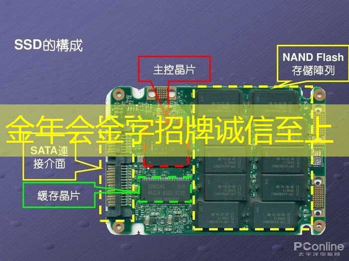 金年会:感受家庭影院的魅力,体验手机wifi投屏带来的震撼! 金年会:感受家庭影院的魅力,体验手机wifi投屏带来的震撼!