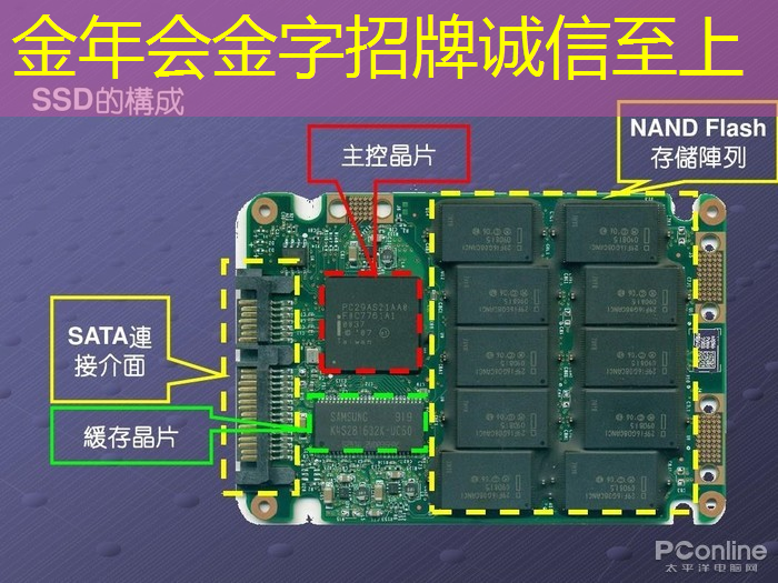 掌上游戏机芯片的操作系统对用户体验有何影响? 掌上游戏机芯片的操作系统对用户体验有何影响?