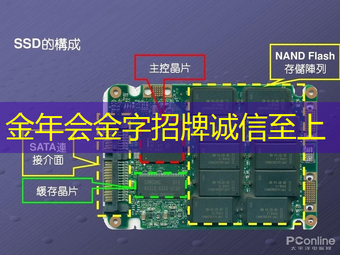 金年会:TCL智慧商显技术突破:重塑商业品牌影响力 金年会:TCL智慧商显技术突破:重塑商业品牌影响力