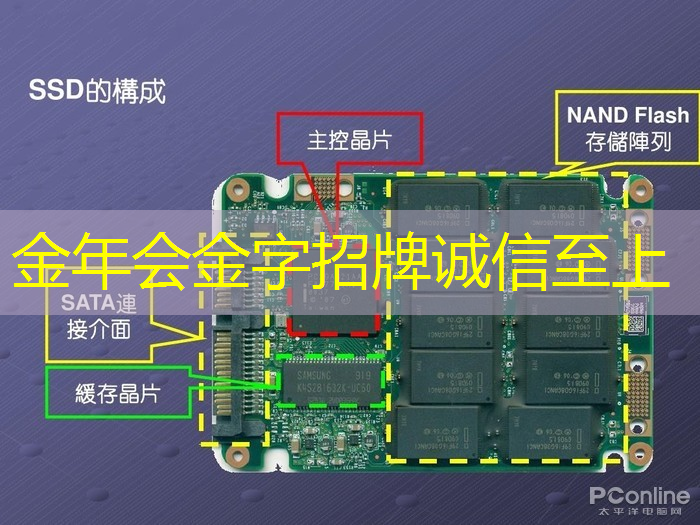 金年会:拜登距离下台还剩一个月,表示不会闲着,制裁中国芯片“上强度” 金年会:拜登距离下台还剩一个月,表示不会闲着,制裁中国芯片“上强度”