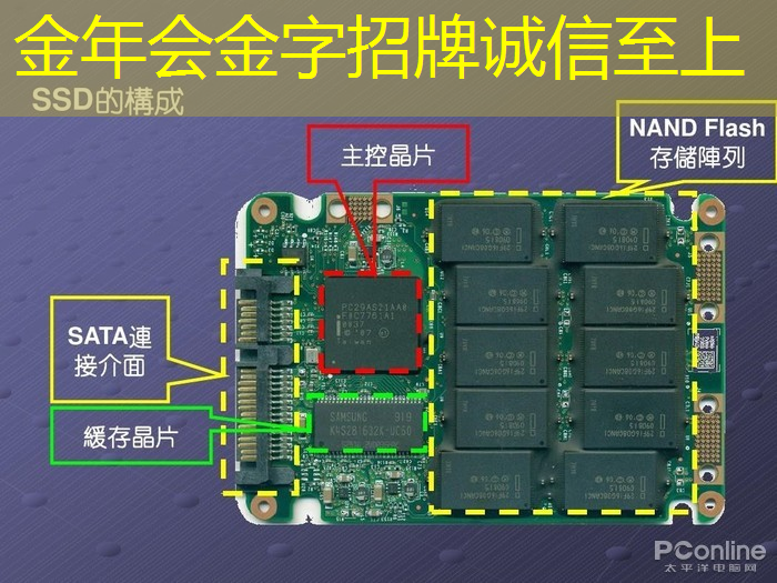 金年会:声控开关专用芯片有哪些?护眼小夜灯语音识别控制方案,WTK6900 金年会:声控开关专用芯片有哪些?护眼小夜灯语音识别控制方案,WTK6900