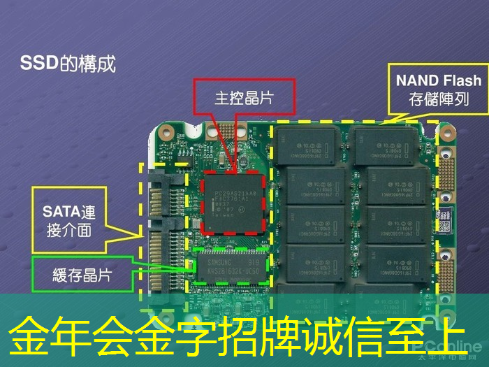 金年会:人工智能设计芯片,还需要工程师吗? 金年会:人工智能设计芯片,还需要工程师吗?