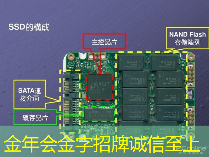 金年会：【拜登】拜登加剧与中国的人工智能芯片战
