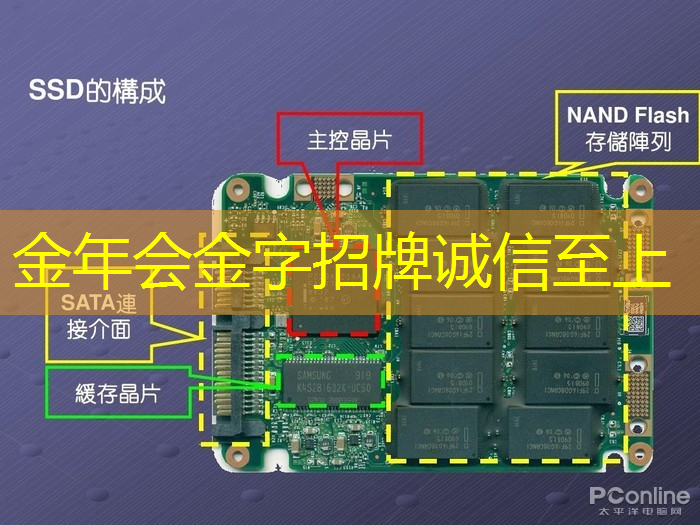 金年会:美国以“国家安全”名义,审查中国使用RISC-V芯片技术的风险 金年会:美国以“国家安全”名义,审查中国使用RISC-V芯片技术的风险