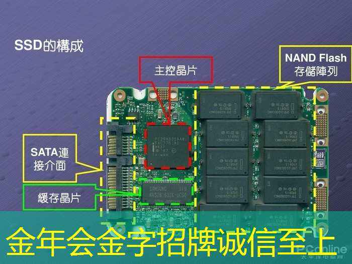 金年会:半导体芯片,业绩26859% 增长,并购重组+华为的合作,国家大基金的重仓跨年之际,强大的爆发力将驱动其一路狂飙 ! 金年会:半导体芯片,业绩26859% 增长,并购重组+华为的合作,国家大基金的重仓跨年之际,强大的爆发力将驱动其一路狂飙 !