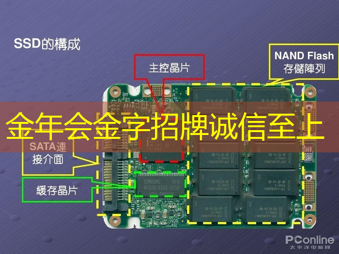 金年会:谷歌量子芯片震撼发布,中国芯片能否弯道超车?真相或许并不简单 金年会:谷歌量子芯片震撼发布,中国芯片能否弯道超车?真相或许并不简单