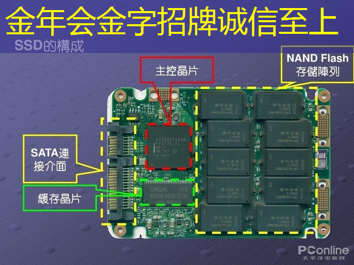 金年会:通义大模型落地手机芯片 离线环境可流畅运行多轮AI对话 金年会:通义大模型落地手机芯片 离线环境可流畅运行多轮AI对话