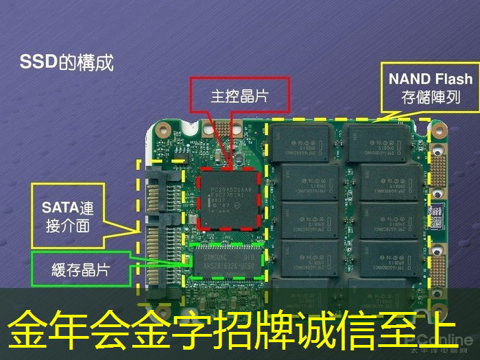 金年会:寒武纪:深化产学合作 专注人工智能芯片创新 金年会:寒武纪:深化产学合作 专注人工智能芯片创新