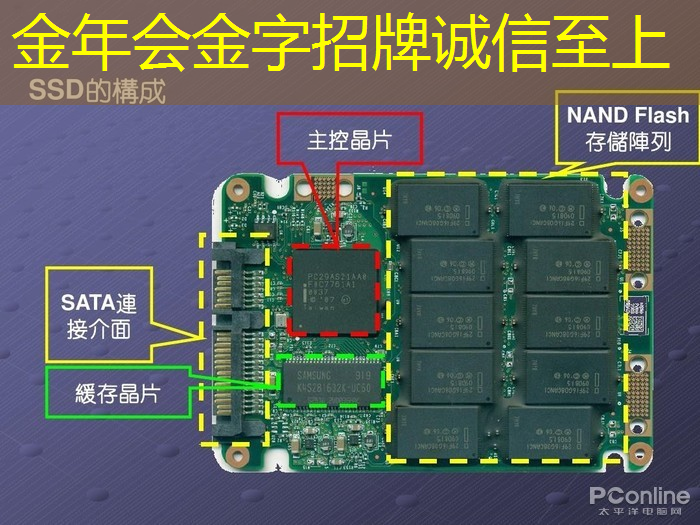 金年会:智能光子感知计算芯片(全光感算阵列芯片)测试座案例 金年会:智能光子感知计算芯片(全光感算阵列芯片)测试座案例