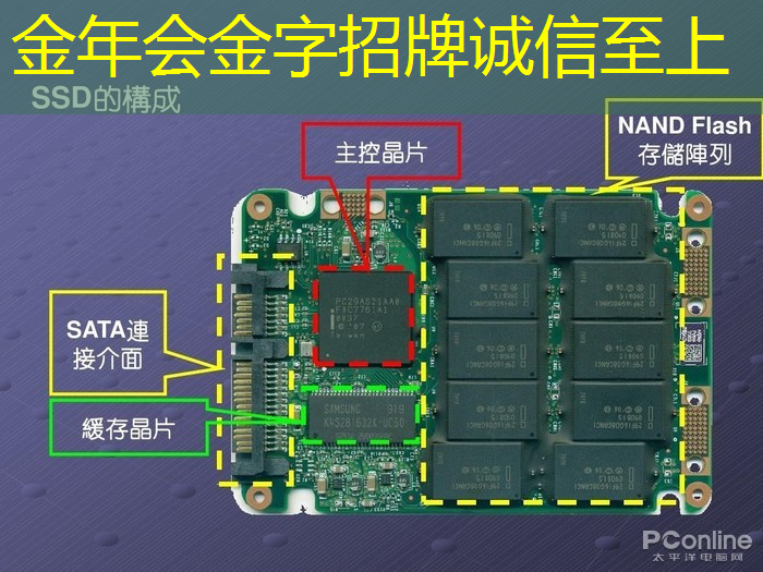 金年会:NDA非破坏性分析:芯片制造的隐形守护者 金年会:NDA非破坏性分析:芯片制造的隐形守护者