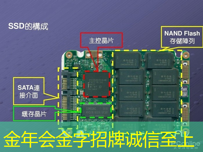 金年会:人工智能设计芯片,还需要工程师吗? 金年会:人工智能设计芯片,还需要工程师吗?