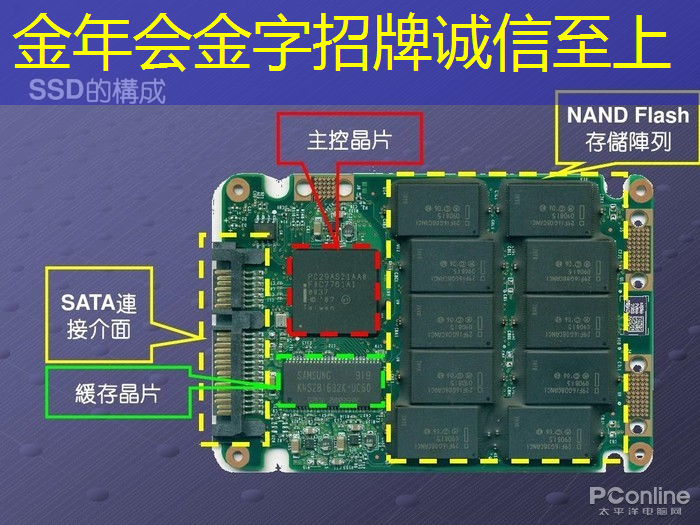 金年会:WAIC2021|使能智慧交通,黑芝麻智能核心芯片推动汽车产业“智”变升级 金年会:WAIC2021|使能智慧交通,黑芝麻智能核心芯片推动汽车产业“智”变升级