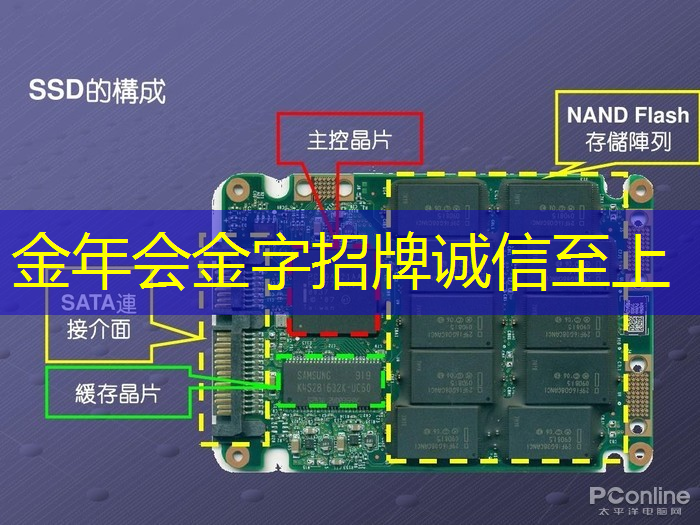 金年会:IBM宣布量子计算里程碑 Falcon芯片性能再次跃升 金年会:IBM宣布量子计算里程碑 Falcon芯片性能再次跃升