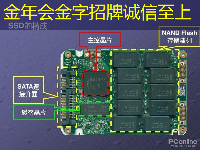 金年会:华东师大程亚团队: 面向全自动智能生产的连续流微化工合成芯片 金年会:华东师大程亚团队: 面向全自动智能生产的连续流微化工合成芯片