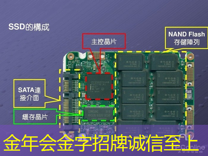 金年会:倒计时2天 | 车规芯片、半导体装备、光电子及新应用方向,三大MEMS细分技术主题论坛限时报名 金年会:倒计时2天 | 车规芯片、半导体装备、光电子及新应用方向,三大MEMS细分技术主题论坛限时报名