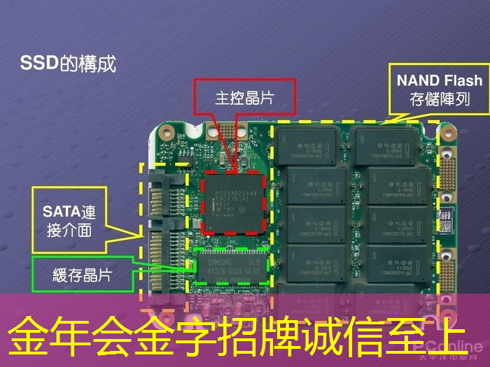 金年会：智能硬件芯片行业太卷？联盛德给出了答案