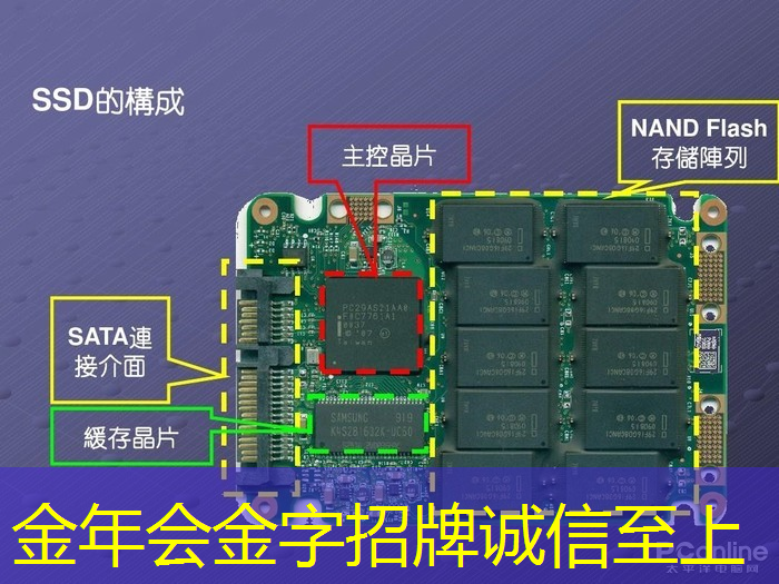 《人工智能芯片技术白皮书（2018）》发布（附下载）