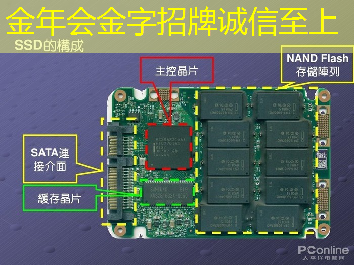 金年会：公开课预告：一芯多屏趋势下，智能座舱芯片的创新与应用