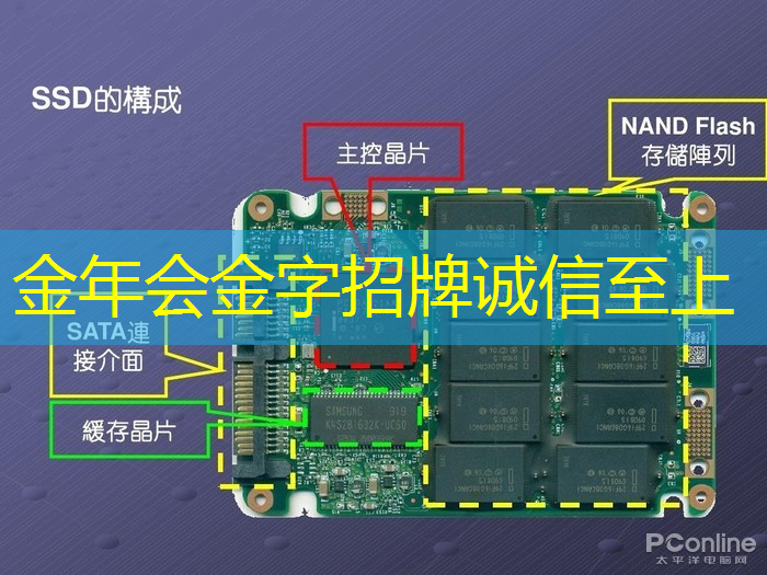 人工智能设计芯片，还需要工程师吗？