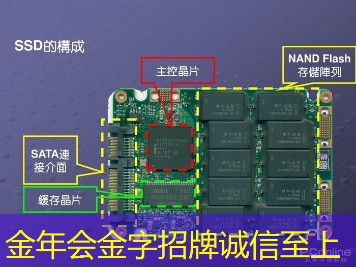 金年会：Chiplet理念下的芯片设计新生态探索｜直播课预告