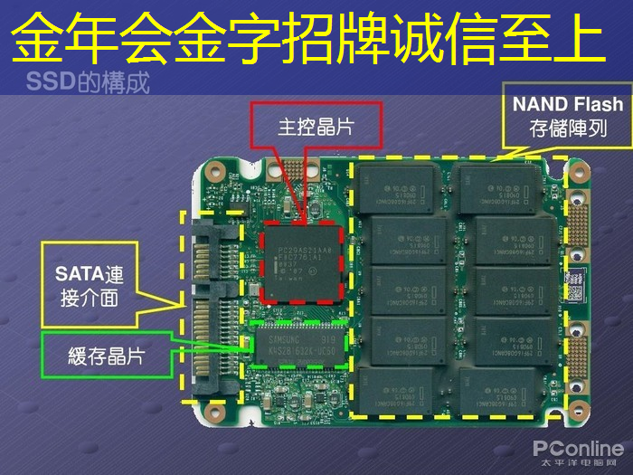金年会：谷歌发布新一代Trillium AI芯片，性能提升四倍，AI计算进入新时代