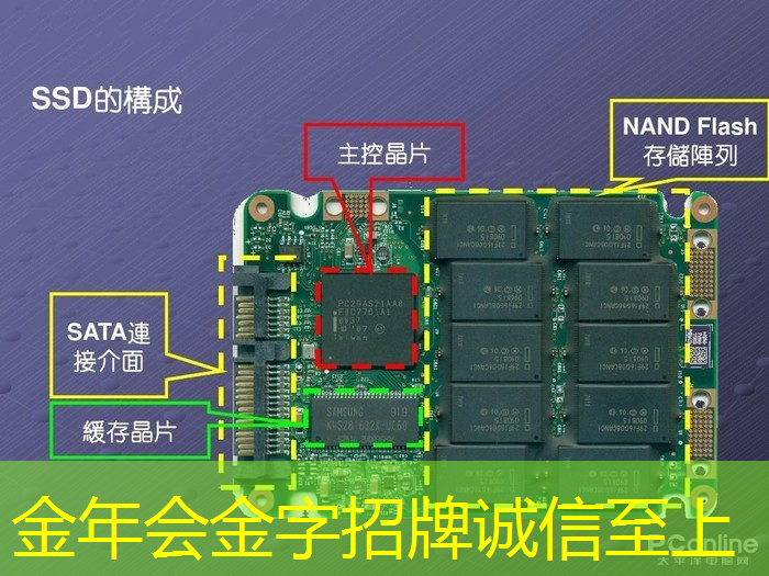 看电视更方便快捷!智能无线眼镜投屏改变你的观影方式! 看电视更方便快捷!智能无线眼镜投屏改变你的观影方式!
