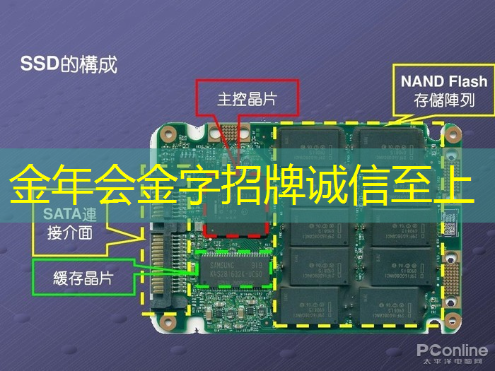 高效工作新方式：无线投屏器教你实现投屏和同屏