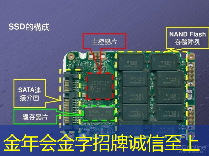 激发顾客兴趣，商显智慧屏成为营销新利器！