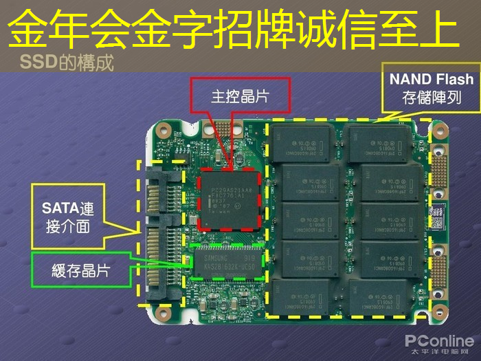 智慧城市科普简笔画