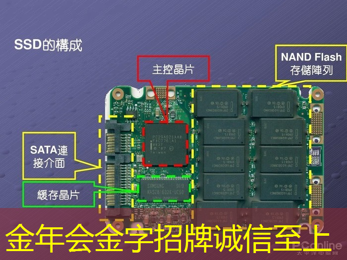 数字化智慧能源软件是什么 数字化智慧能源软件是什么