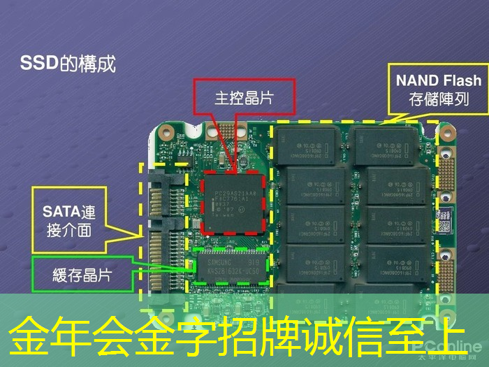 立体绿色智慧城市的意义 立体绿色智慧城市的意义