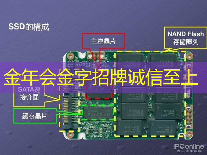数字能源工程师属于什么岗位 数字能源工程师属于什么岗位