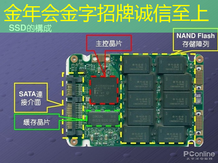 智慧城市构架分为四个部分分别为 智慧城市构架分为四个部分分别为