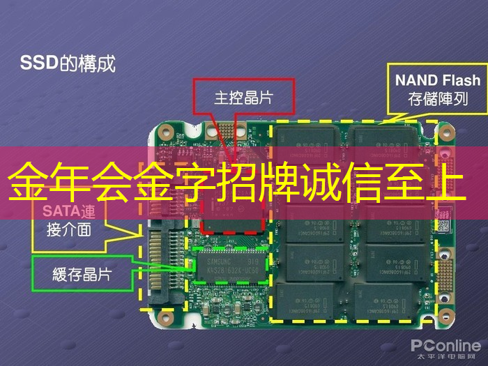 儿童早教投影仪：为孩子提供个性化的学习内容