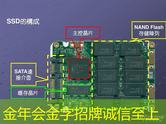 不可错过!电子平板同屏和投屏:探索两者脸谱的异同! 不可错过!电子平板同屏和投屏:探索两者脸谱的异同!