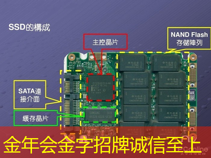 芯片大厂们:不好意思,明年也已售罄 芯片大厂们:不好意思,明年也已售罄