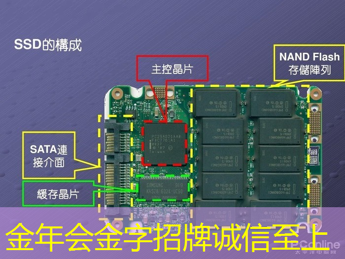 比特大陆AI芯片战略解读:瞄准安防等3大行业,布局4类AI产品 比特大陆AI芯片战略解读:瞄准安防等3大行业,布局4类AI产品