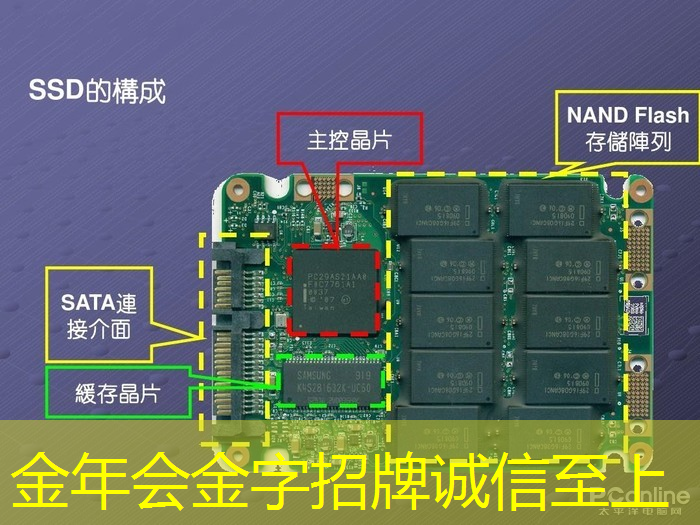 最近,中国前所未有地将芯片价格降低了40%,美国和日本的芯片企业强烈反对,因为芯片价格持续下降的话,他们将面临倒闭危机! 最近,中国前所未有地将芯片价格降低了40%,美国和日本的芯片企业强烈反对,因为芯片价格持续下降的话,他们将面临倒闭危机!