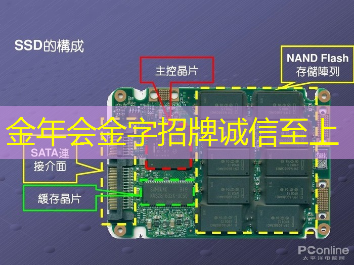 谷歌量子芯片震撼发布,中国芯片能否弯道超车?真相或许并不简单 谷歌量子芯片震撼发布,中国芯片能否弯道超车?真相或许并不简单