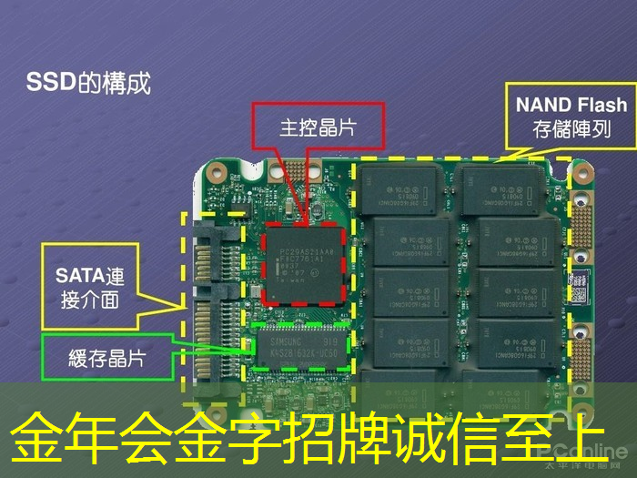 中国半导协会发声美国芯片不再安全、谨慎采购,将带来哪些影响? 中国半导协会发声美国芯片不再安全、谨慎采购,将带来哪些影响?