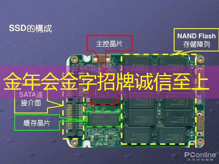 不再使用美国芯片后,我发现几个有意思的现象:不再用美国芯片,手机厂商们都忙活了起来了,纷纷转头找新供货商 不再使用美国芯片后,我发现几个有意思的现象:不再用美国芯片,手机厂商们都忙活了起来了,纷纷转头找新供货商