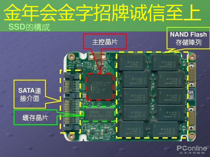 美国禁止代工高端AI芯片?中国AI芯片产业迎来危机? 美国禁止代工高端AI芯片?中国AI芯片产业迎来危机?